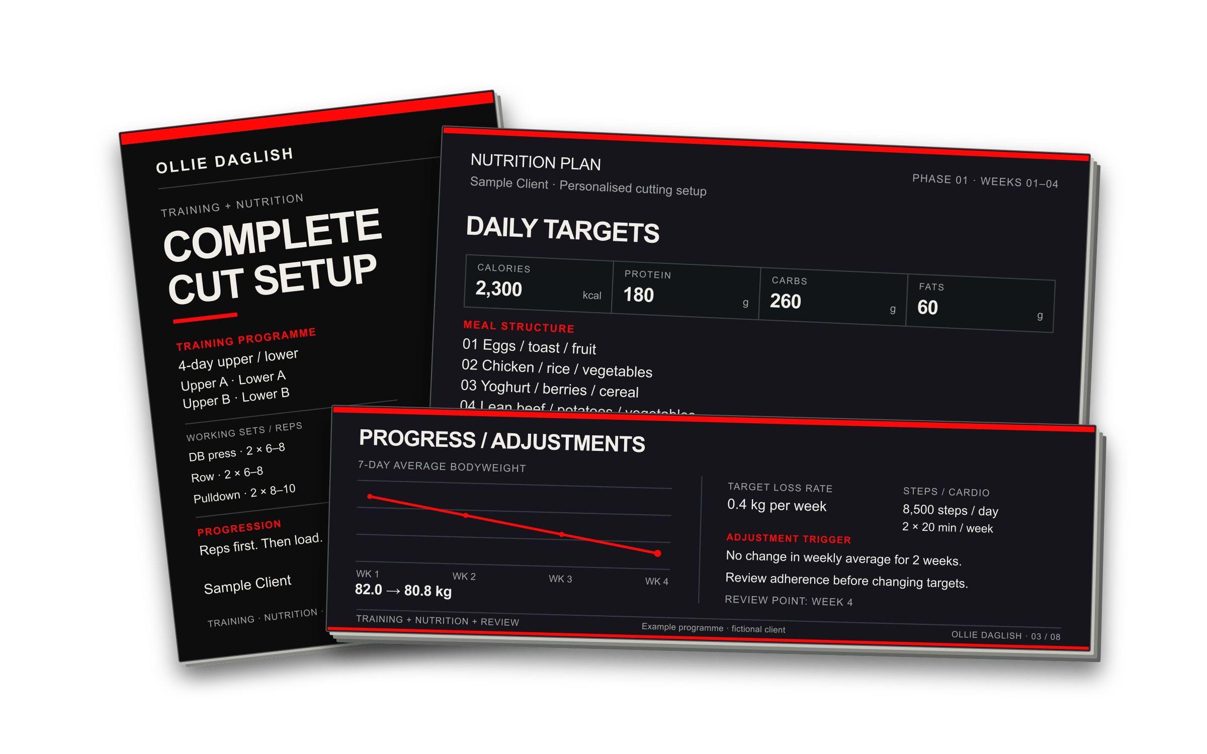 Complete Cut Setup preview
