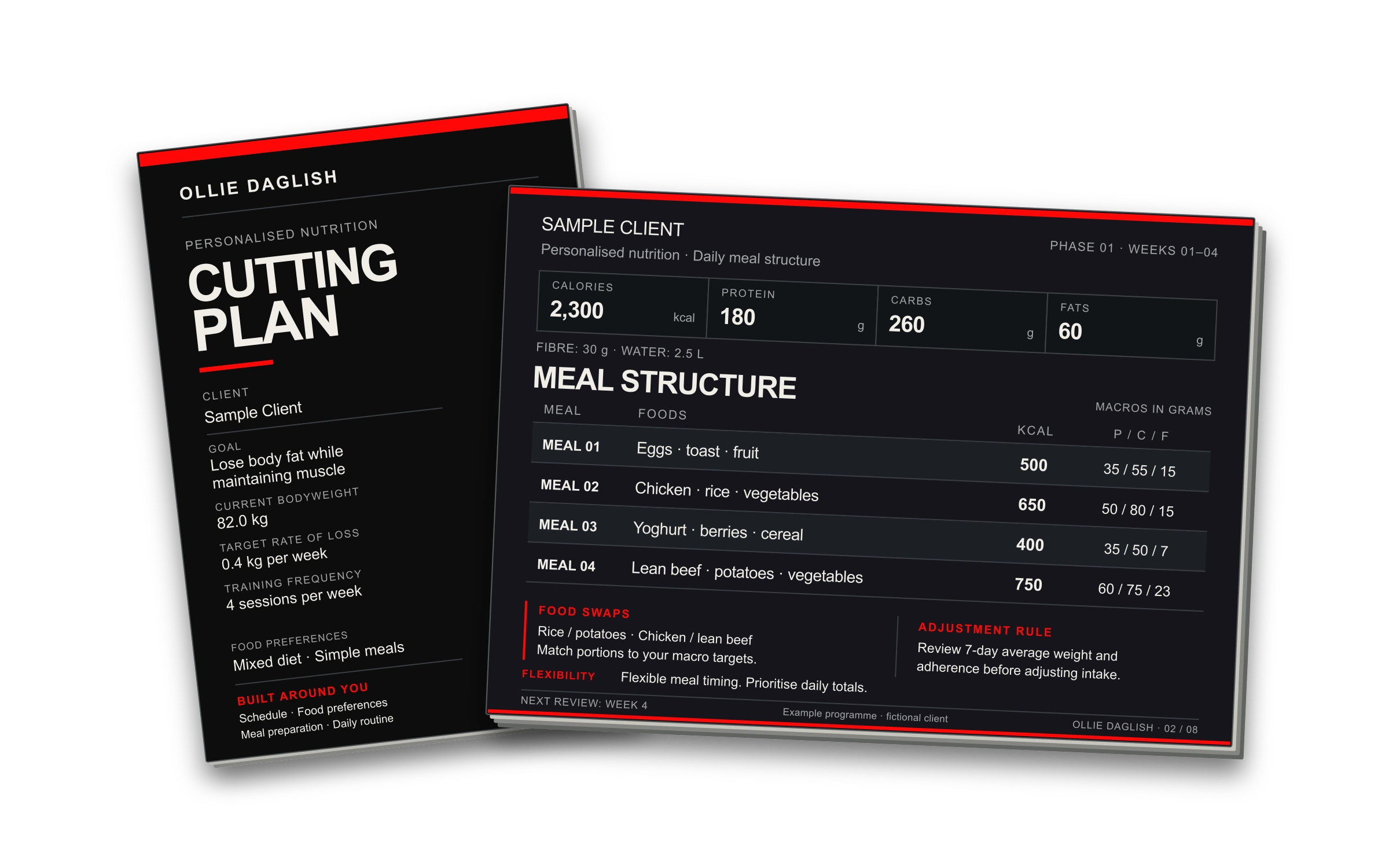 Diet and Cutting Plan preview